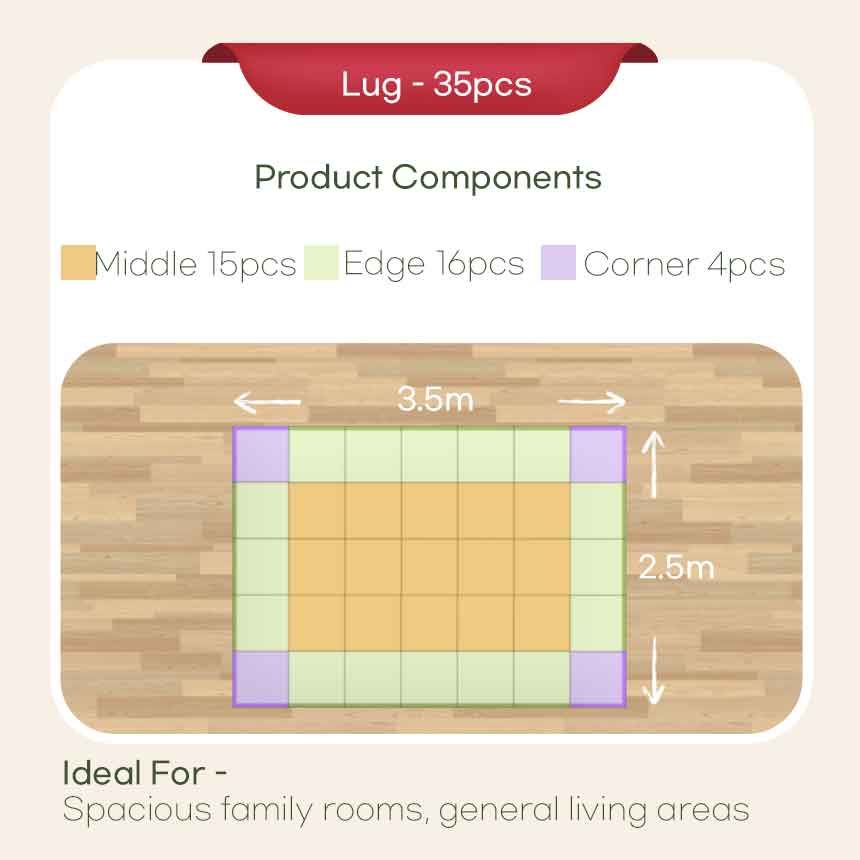 Mom's Rich Safety TPU Premium Play Mat [Rug Style Set - 3 Options]
