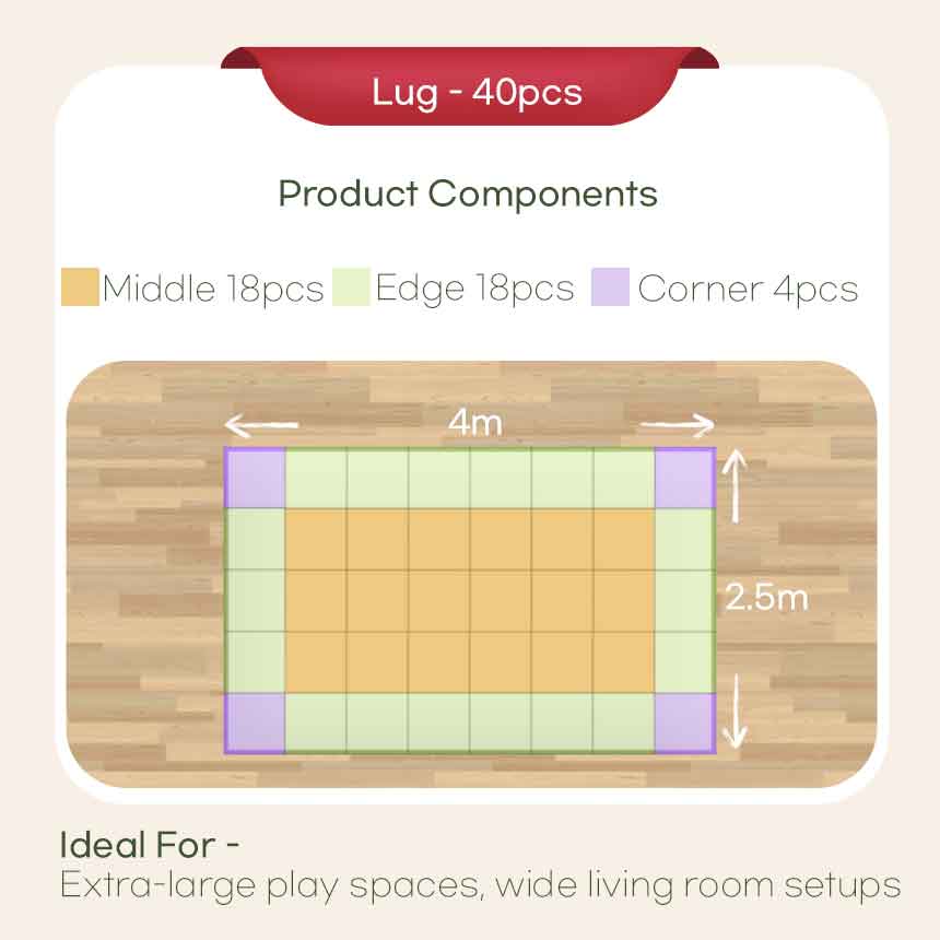 Mom's Rich Safety TPU Premium Play Mat [Rug Style Set - 3 Options]